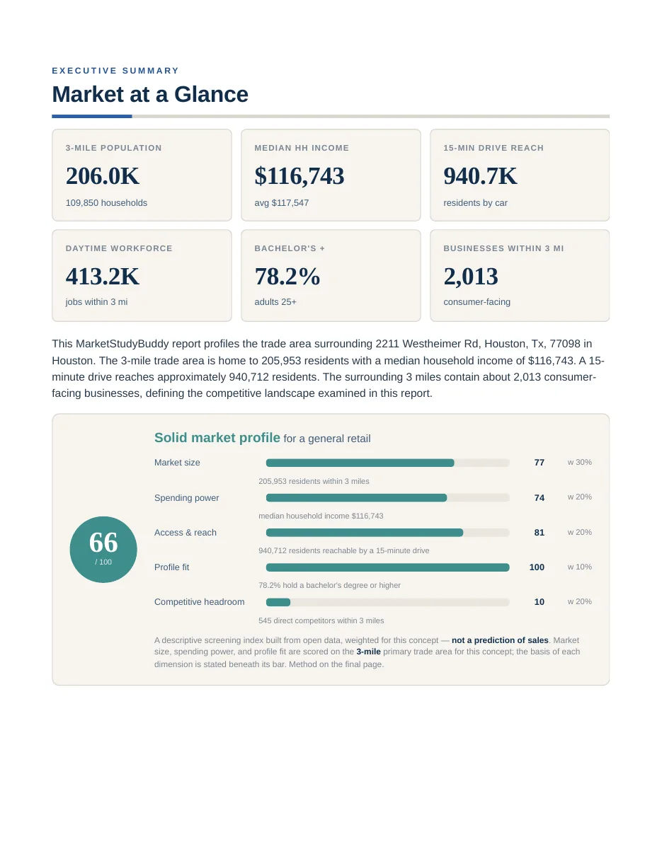 Sample market study page 3 of 14