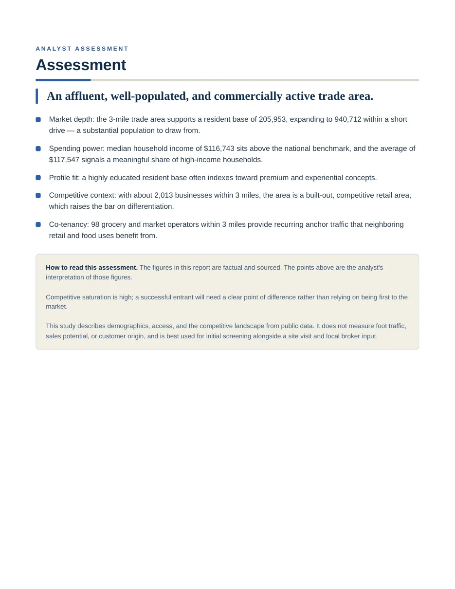 Sample market study page 12 of 14
