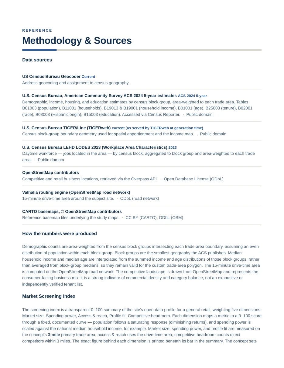 Sample market study page 13 of 14